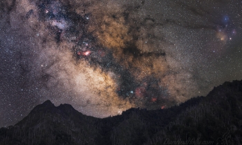 Chimney Tops Under the Milky Way